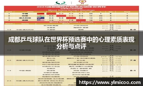 成都乒乓球队在世界杯预选赛中的心理素质表现分析与点评