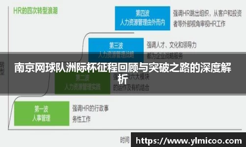 南京网球队洲际杯征程回顾与突破之路的深度解析